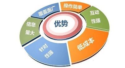 家政培訓(xùn)行業(yè)企業(yè)網(wǎng)站設(shè)計意義及網(wǎng)站設(shè)計規(guī)劃