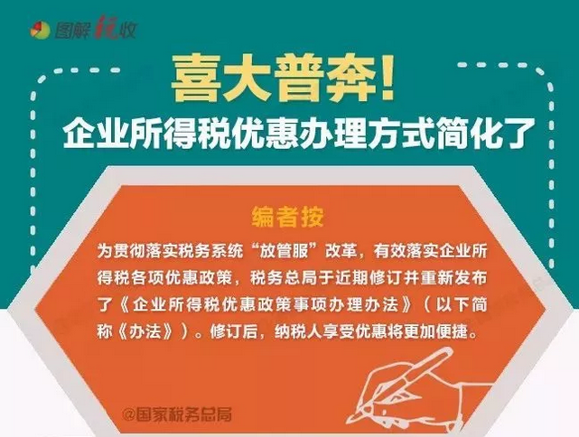 企業(yè)所得稅優(yōu)惠辦理方式簡化了